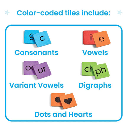 hand2mind Phonics Word-Building Magnetic Letter Tiles, Letter Recognition for Kindergarten, Phonics Manipulatives, Science of Reading Classroom Materials (Set of 6)