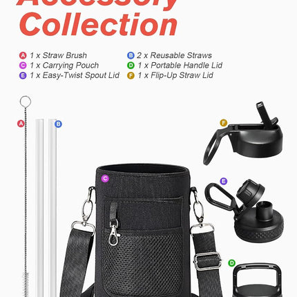 Coolflask Half Gallon Water Bottle Insulated with Straw & 3 Lids, 2 L Water Jug Large Metal Stainless Steel Wide Mouth for Sports, Gym or Office, Non-BPA Keep Cold 48H Hot 24H, White