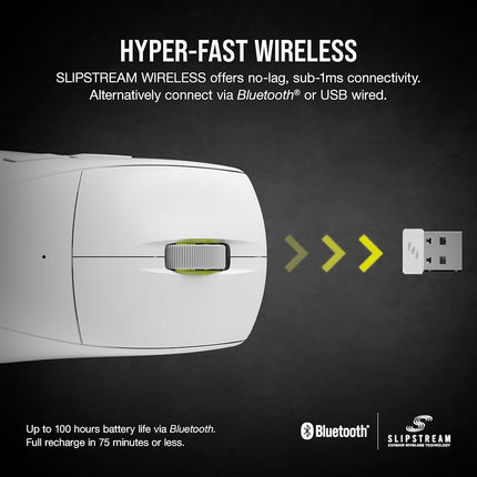 Corsair M75 AIR Wireless Ultra-Light FPS Gaming Mouse � 26,000 DPI � Ultra-Fast Input � Symmetric Shape � iCUE Compatible � PC, Mac � White