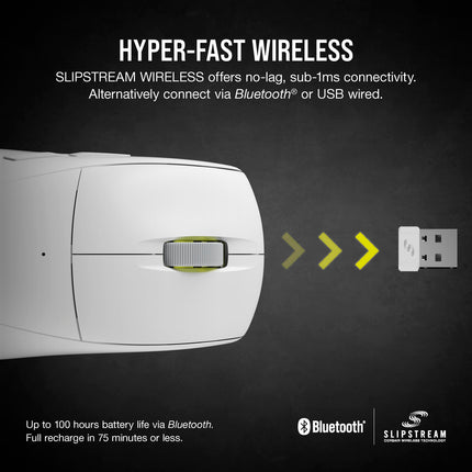Souris gaming FPS ultra-légère sans fil Corsair M75 AIR – 26 000 DPI – Entrée ultra-rapide – Forme symétrique – Compatible iCUE – PC, Mac – Blanc