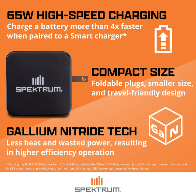 Spektrum Accessories 65W USB-C GaN Power Supply, SPMX-1027