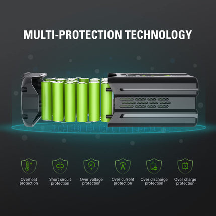 Batería de iones de litio Greenworks 80 V 2.0 Ah (batería original Greenworks / más de 75 herramientas compatibles)