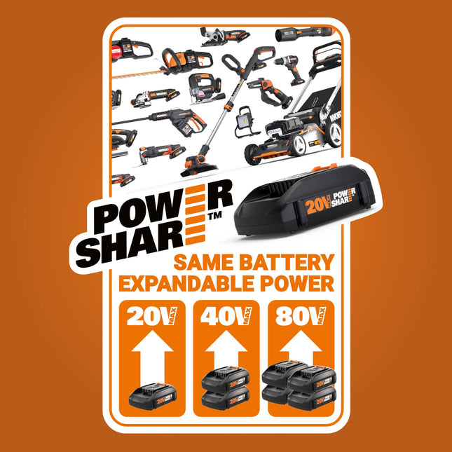 Worx WX530L Exactrack 20V 6-1/2" Circular Saw