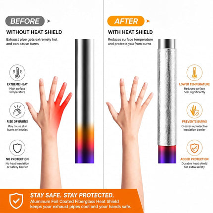 FLASLD Aluminized Heat Shield Thermal Barrier Adhesive Backed Heat Blanket 24'' X 24'', Protect Parts and Components from Damaging Radiant Heat