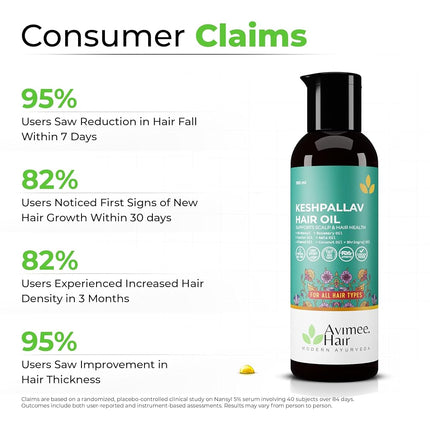 AVIMEE HERBALKeshpallav Hair Oil For Men & Women | Promotes Hair Growth & Reduces Hair Fall | With Rosemary, Castor, Amla, Coconut and Bhringraj Oil | Mineral Oil Free (Pack of 2)