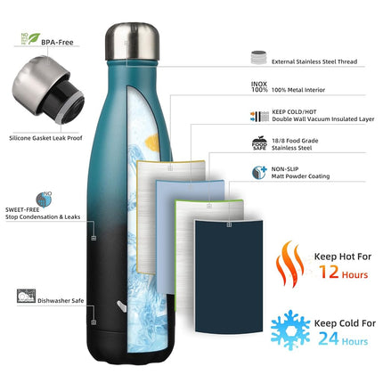 Konokyo Insulated Water Bottles,17oz Double Wall Stainless Steel Vacumm Metal Flask for Sports Travel,Indigo Black