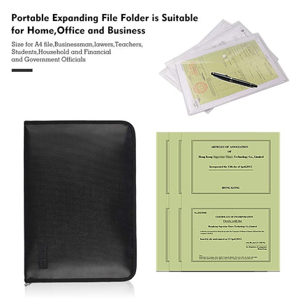 Expanding File Folder Important Document Organizer Fireproof and Waterproof Document Bag with A4 Size 3 Pockets Zipper Closure Non-Itchy Silicone Coated Portable Filing Wallet Pouch(14.3' x9.8')