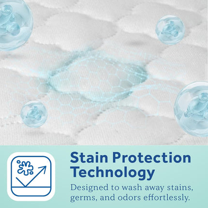 Sealy Baby Stain Protection Waterproof Crib Mattress Protector Cover, Fitted Toddler Bed Pad, Protective Sheet for Boys and Girls Bedding, Noiseless & Machine Washable/Dryer Friendly 52x28 - White