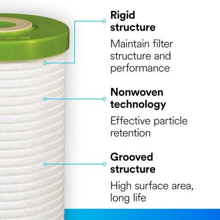 Filtrete 4WH-HDGR-F01 Large Capacity Whole House Sump System Drop-in Refill
