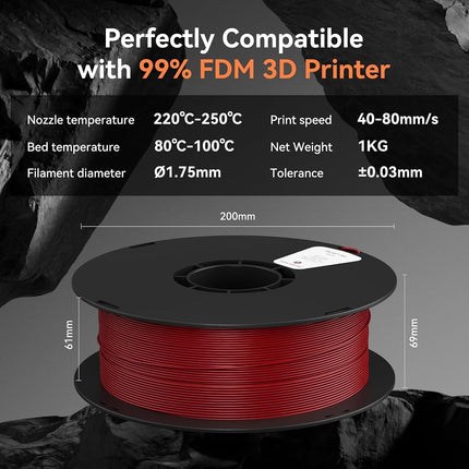 kexcelled ABS Filament 1.75mm Olive Green, 3D Printer Filament ABS 1kg Spool (2.2lbs), Excellent Comprehensive Performance +/- 0.03mm,Fit Most FDM Printer