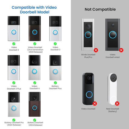 Adhesive Video Doorbell Mount No Drill Compatible with Ring,Holder Bracket for Apartment Door for Battery Doorbell (2024),Battery Doorbell Plus/Pro,Video Doorbell 4/3/ 3 Plus/ 2020 Release (White)