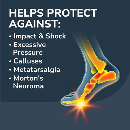 Dr. Scholl's Pain Relief Orthotics for Ball of Foot Pain, 1 Pair - One Size fits All