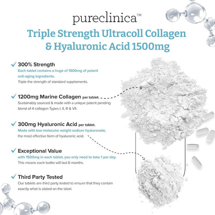 1500mg x 1080 Tablets. 1200mg of UltraColl Collagen & 300mg of Hyaluronic Acid per Tablet. (6 Bottles of 180 Tablets Each - 18 Months Supply). SKU: UCHL3x6