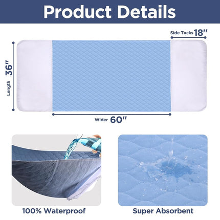 Saddle Style Washable Bed Pad for Incontinence, Waterproof and Reusable Underpad with Tuck-in Sides, Leakage & Sweat Mattress Protector for Adults, Full/Queen 36x60 inch Bed Pads (2 Count,Blue)