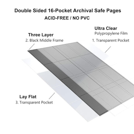 Alteagle 16 Pocket Card Binder, Fits 1344 Trading Cards Side Loading Ringless Card Album for TCG and Sports Cards -Green