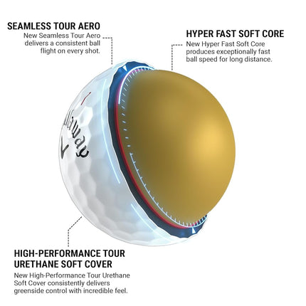 Callaway Golf Chrome Tour Golf Ball, Triple Track 360