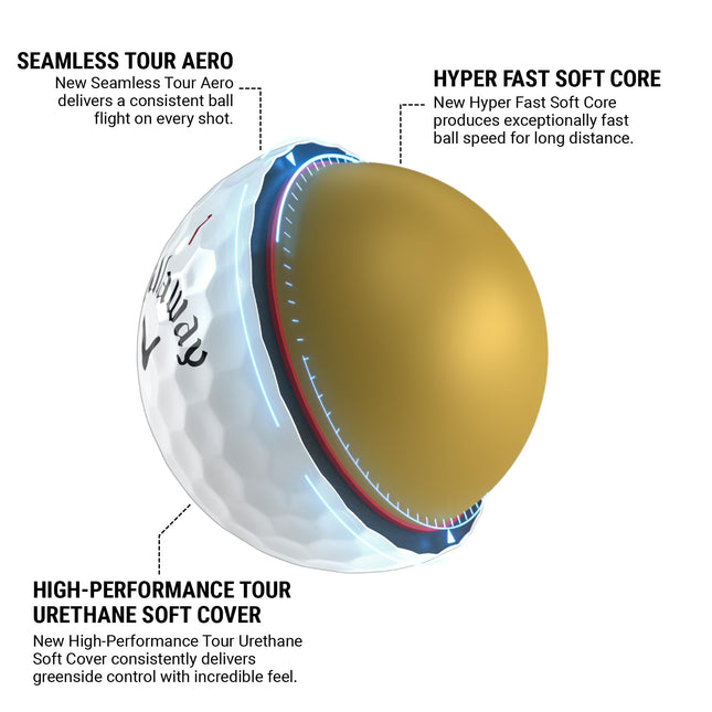 Callaway Golf Chrome Tour Golf Ball, Triple Track, White