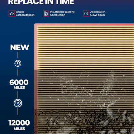 KAX Engine Air Filter for CA10234 Nissan, INFINITI, Chevrolet