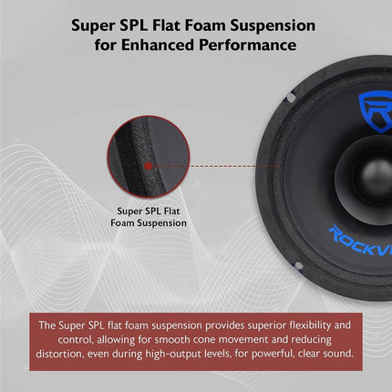 Rockville RM68SP CEA Compliant High SPL 6.5” 120W Midrange Speaker 8 Ohm