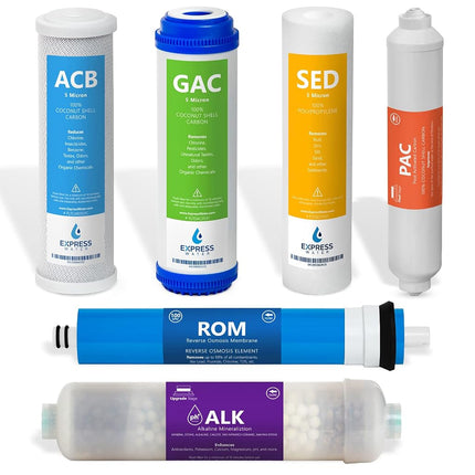 Express Water – 6 Month Alkaline Reverse Osmosis S