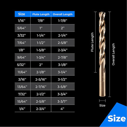 amoolo Cobalt Drill Bit Set (13 pcs), M35 HSS Metal Drill Bits for Steel, Stainless Steel, Metal and Cast Iron,1/16"-1/4"