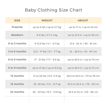 Burt's Bees Unisex Baby French Terry Jogger Pants, Blossom Quilted Bees, 6-9 Months US