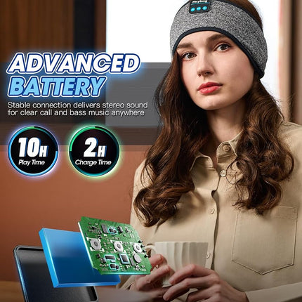 Perytong Sleep Headphones Headband with HD Speakers - Noise Cancelling, For Side Sleepers, Workout, Jogging, Yoga
