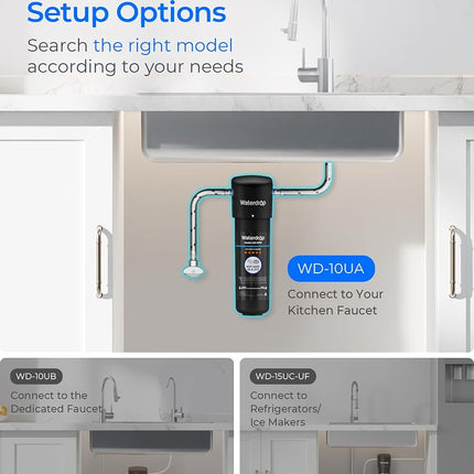 Waterdrop 10UA Under Sink Water Filter System, 11000 Gallons Capacity