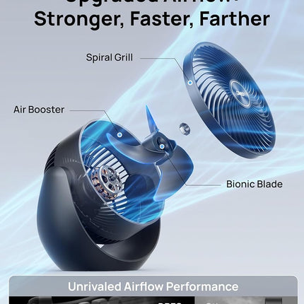 Dreo Desk Fan for Bedroom, 11 Inch Table Fans, 60ft Strong Airflow, 120° Vertical Manual, 3 Speeds, 28dB Quiet Air Circulator Fan，Black