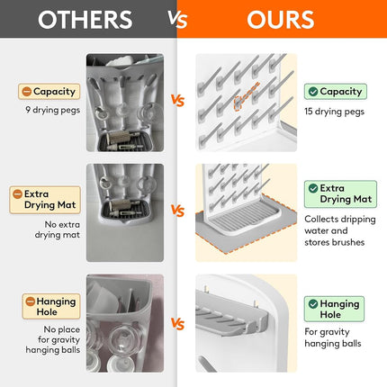 Lifewit 15-Hooks Baby Bottle Drying Rack with Drain Mat for Countertop