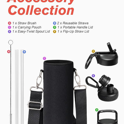 Coolflask 4 L Water Bottle Insulated with Straw&3 Lids, One Gallon Water Jug Large Stainless Steel Metal Vacuum Wide Mouth for Sports, Gym or Office, Non-BPA Keep Cold 48H Hot 24H, White