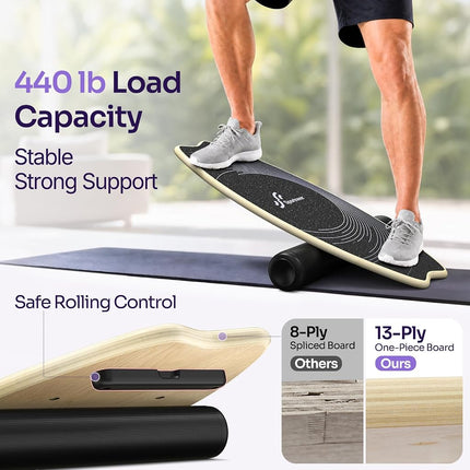 Sportneer Balance Board 7 Modes w/Adjustable Stoppers Roller&Balance Ball