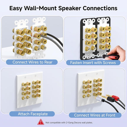 Cable Matters Double Gang 7.2 Speaker Wall Plate, Home Theater Wall Plate, Banana Plug Binding Post FacePlate, White