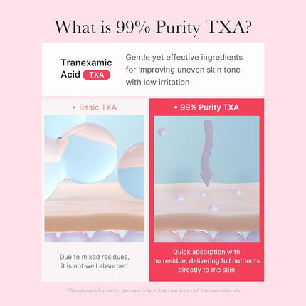 Medicube TXA Niacinamide Capsule Cream, 55ml