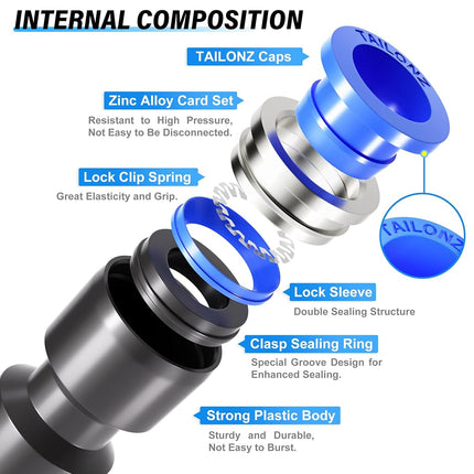 TAILONZ Pneumatic 12mm od Push to Connect Fittings Pneumatic Fittings Kit 5 Spliters+5 Elbows+5 tee+5 Straight (20 pcs)