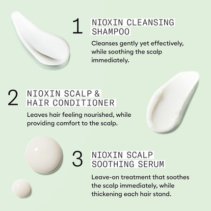 Nioxin Scalp Relief System - Hair Products for Sensitive, Itchy Scalp - Includes Shampoo, Conditioner and Serum (Packaging May Vary)
