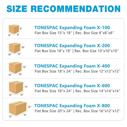 18” x 24” 2 PCS TONESPAC Instant Pack Quick Expanding Foam X-400 Packaging Bag for Packaging and Shipping