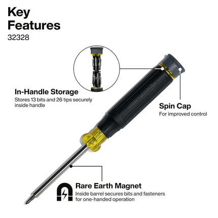 Klein Tools 80209 Precision Multi Bit Screwdriver Set 31 Pieces Padded Handle Bits for Apple Product Repair Phillips Slotted Hex Torx for Electronic Repair