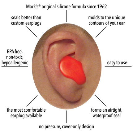 Macks Soft Moldable Silicone Kids Size Earplugs 6 Pair