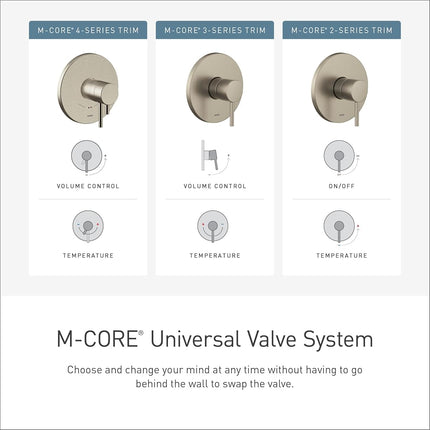 Moen U130CIS M-CORE 3-Series 3 Port Shower Mixing Valve with CC/IPC Connections and Stops