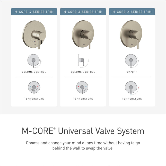 Moen U130CIS M-CORE 3-Series 3 Port Shower Mixing Valve with CC/IPC Connections and Stops
