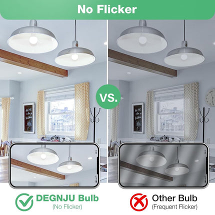 Bombillas LED DEGNJU, equivalentes a 100 vatios, bombillas LED A19, luz diurna de 5000 K, base estándar E26, 1500 lúmenes, no regulables, bombillas LED de luz blanca brillante de 13 W para dormitorio, hogar, oficina, paquete de 12