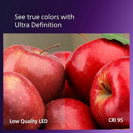 PHILIPS LED 65W BR30 4-Pack Ultra Definition Daylight (5000K) 650 Lumen (7.5W = 65W) Dimmable Frosted Flicker-Free Light Bulbs