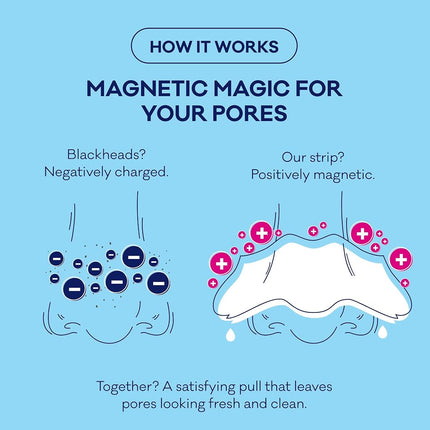 Bioré T-Zone Blackhead Remover Deep Cleansing Pore Strips, (5 Nose + 5 Face + 5 Chin Pore Strips), Blackhead Pore Strips For The T-Zone Area, 15 Count