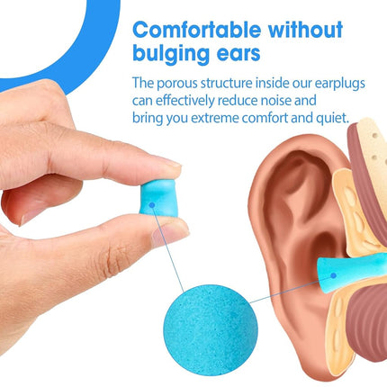 AZEN 200 Pairs Ear Plugs, NRR 32dB Soft Foam Ear Plugs for Sleeping Noise Cancelling, Earplugs for Concerts Shooting Swimming Noise Reduction (Lake Blue)