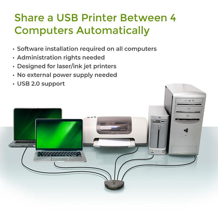 IOGEAR 4-Port USB 2.0 Automatic Printer Switch, GUB431