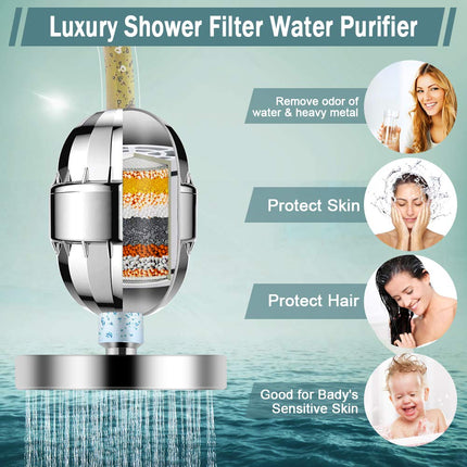 Pommeau de Douche Filtrant Taiker, Tête de Douche Pluie Haute Pression/Combo Douchette Filtrante, Luxe Moderne Chromé avec Tuyau Anti-fuite de 152 cm et Support (Argent)