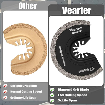 Vearter 88mm Diamond Oscillating Multi Tool Blade 4PCS, Grit Grout Removal