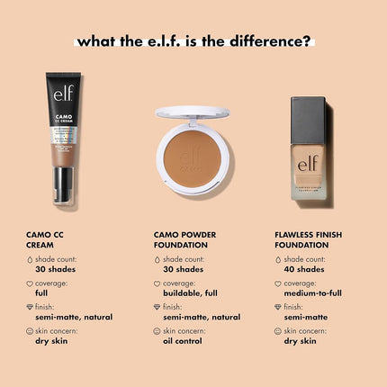 Base de maquillaje Flawless Finish de e.l.f., ligera y de cobertura media, acabado semimate, tono Chocolate, 20 ml (0.68 fl oz)