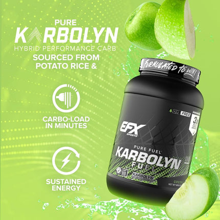 EFX Sports Karbolyn Nutritional Shake, Green Apple, 4.4 Pound